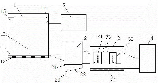 Organic processing system for poultry and livestock manure and organic fertilizer preparation method