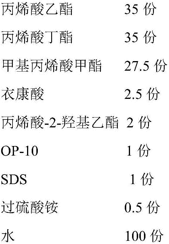 Waterproof and highly-elastic foamable pure acrylic emulsion, and foamed material prepared therefrom