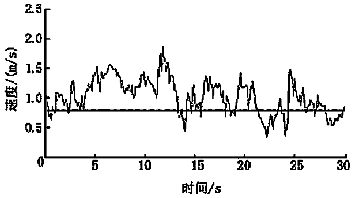 Fan simulating natural wind and natural wind simulating method