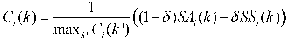 Behavior knowledge extracting method and device combining reasoning and semi-automatic learning