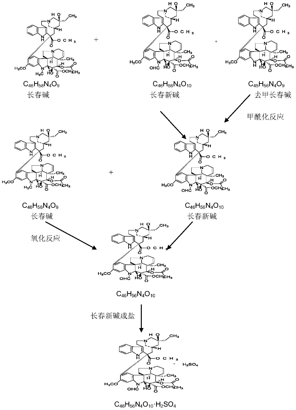 A kind of preparation method of vincristine sulfate