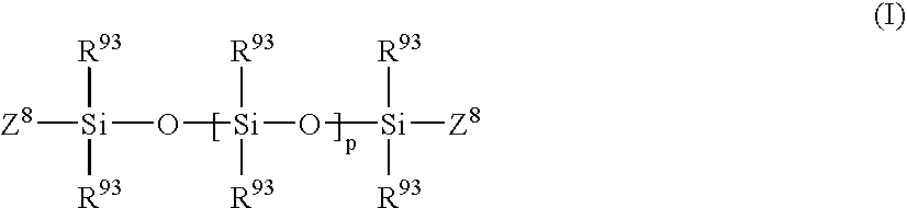 Make-up composition