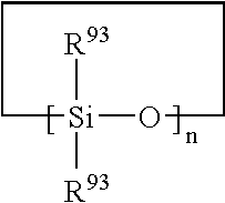 Make-up composition