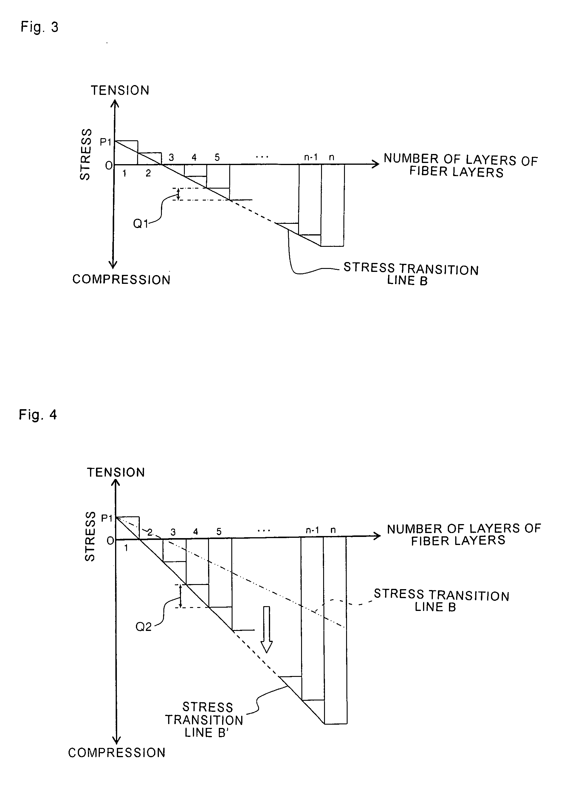 Pressure shell, high-pressure tank provided with the pressure shell, manufacturing method of the high-pressure tank and manufacturing apparatus of the high-pressure tank