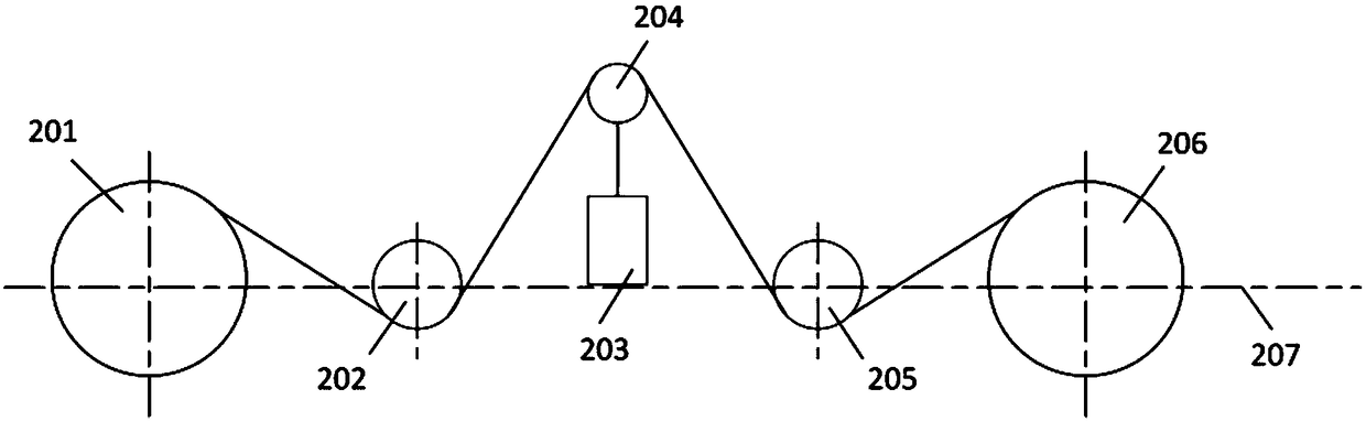 A self-adaptive control method for optical fiber winding tension