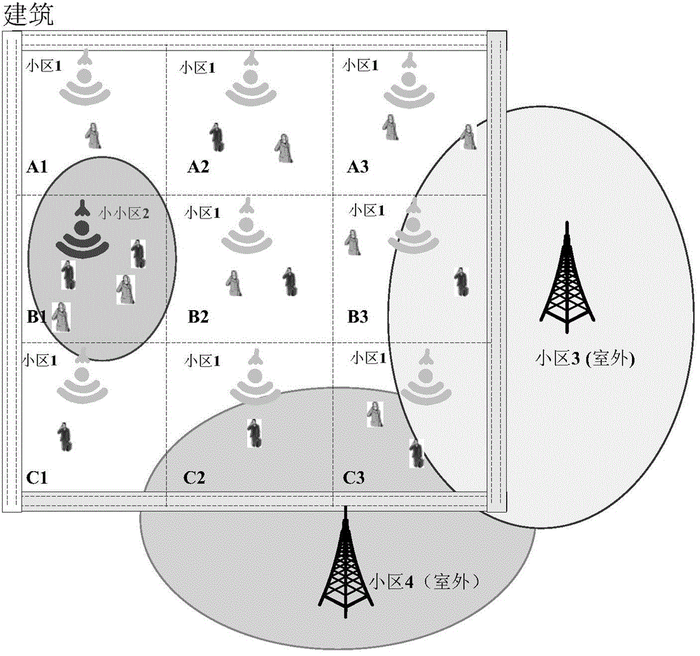 Method and device for locating indoor target user equipment