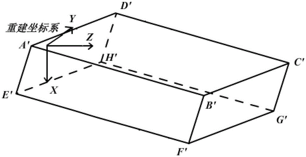 Position calibrating method of medical ultrasonic three-dimensional imaging based on linear scanning