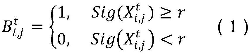 Gene selection method and device