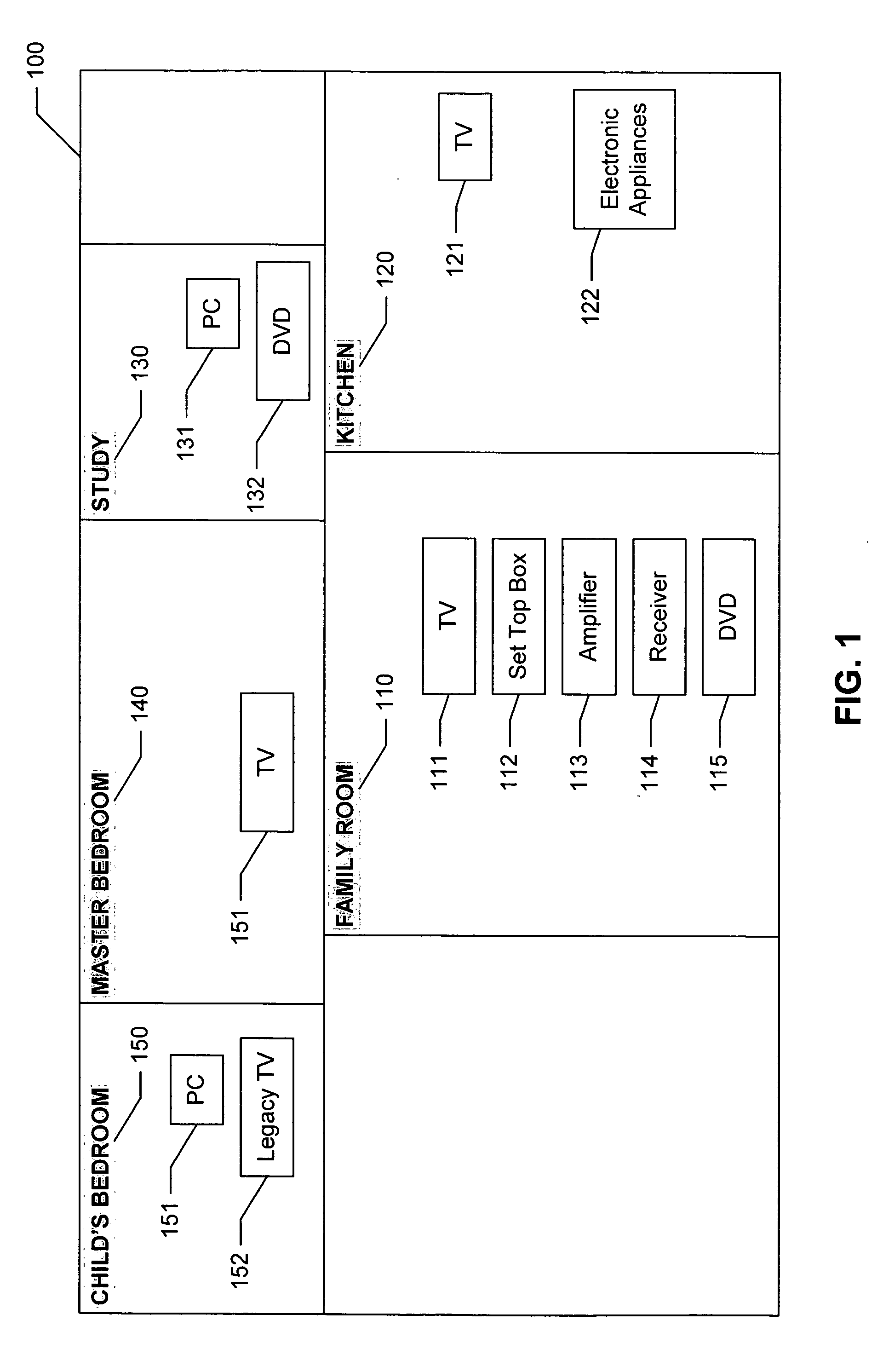 Systems and methods for integrated control within a home entertainment system