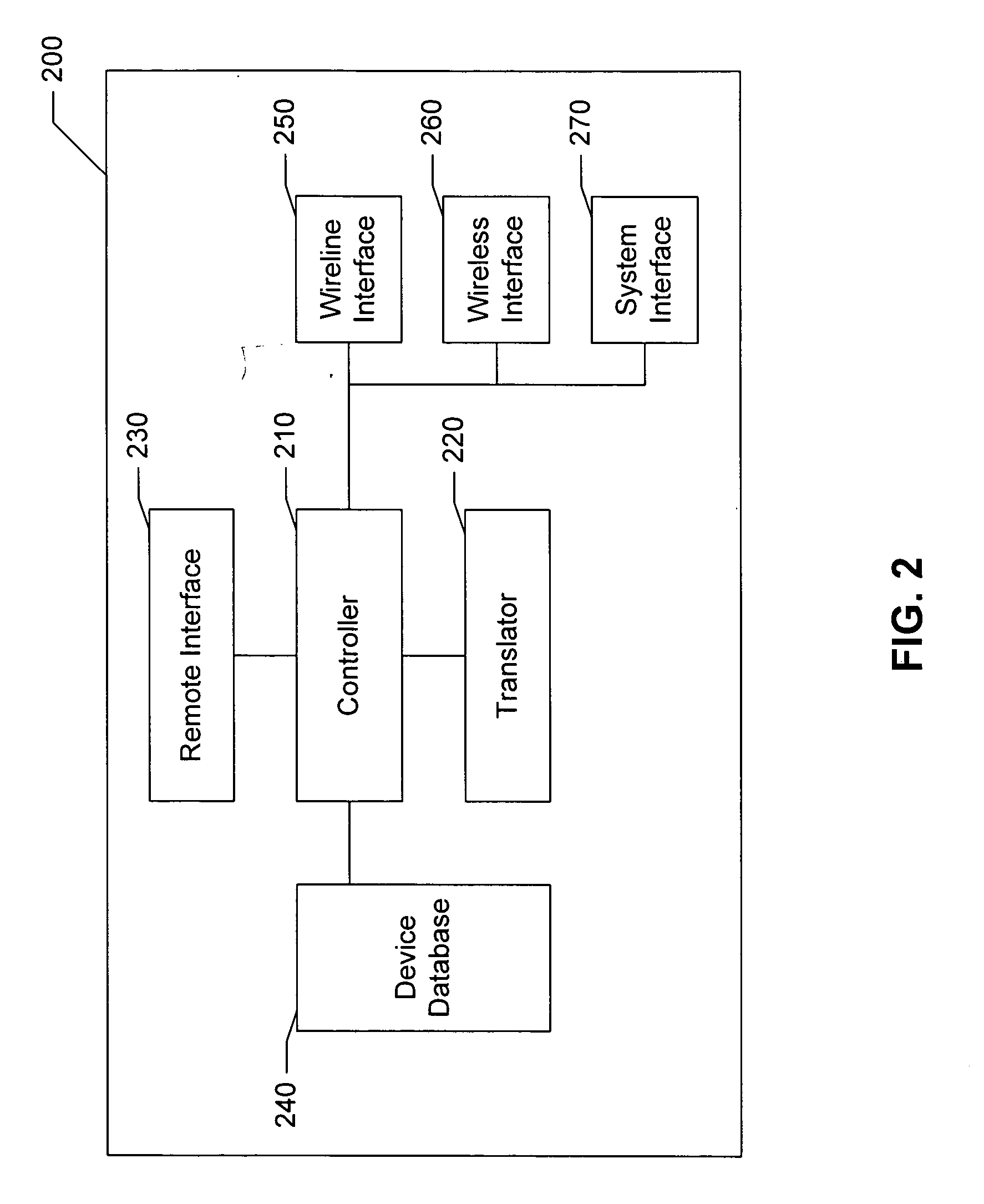 Systems and methods for integrated control within a home entertainment system