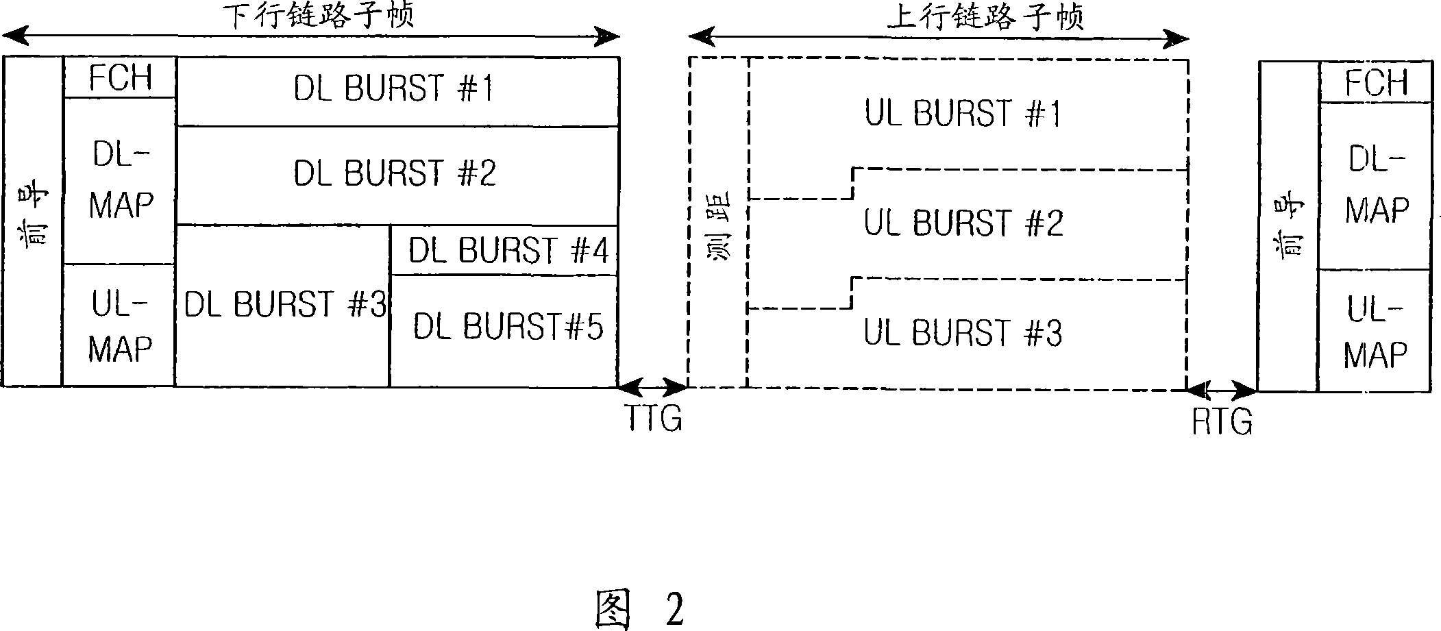 Apparatus and method for transparent relaying in multi-hop relay cellular network