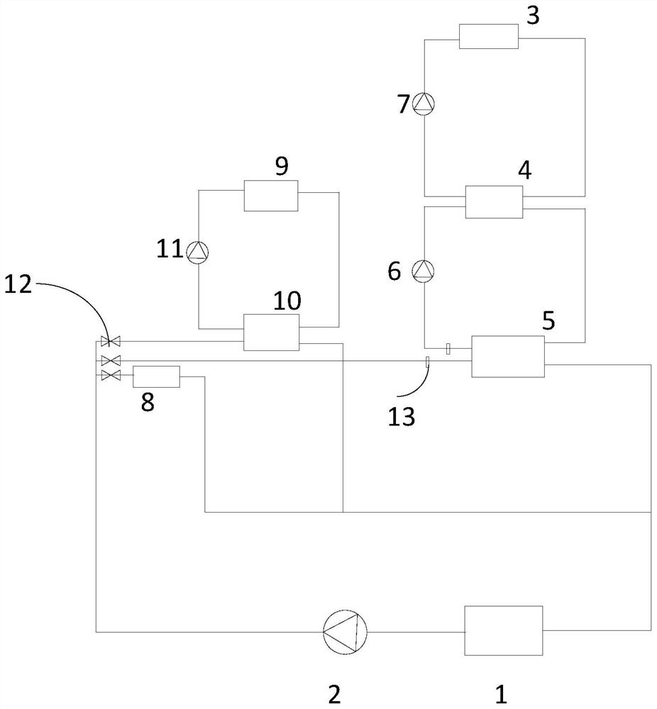 Air conditioning system, air conditioning equipment and control method of air conditioning equipment