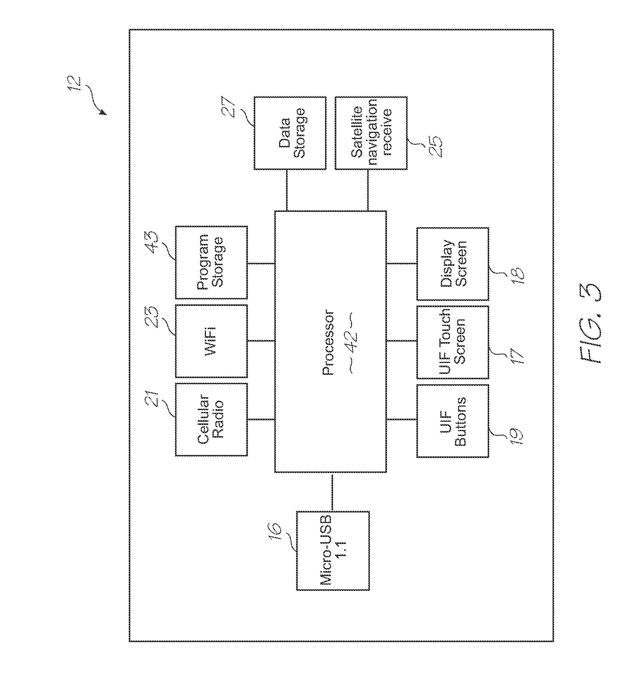 Loc device with integral controller