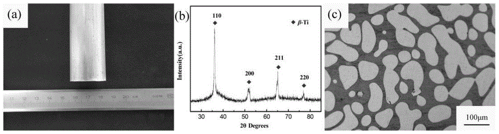 A kind of nitrogen doped toughened metallic glass composite material and preparation method thereof