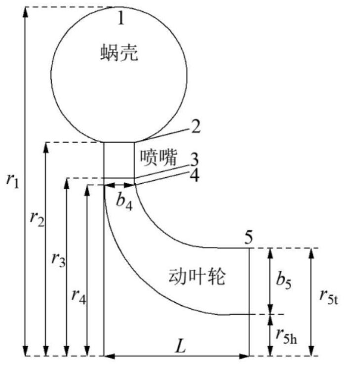 Organic Rankine cycle centripetal turbine flow loss diagnosis method based on entropy production theory and Omega technology