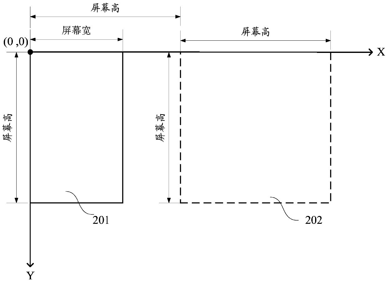 Application program preloading method, device, storage medium and terminal