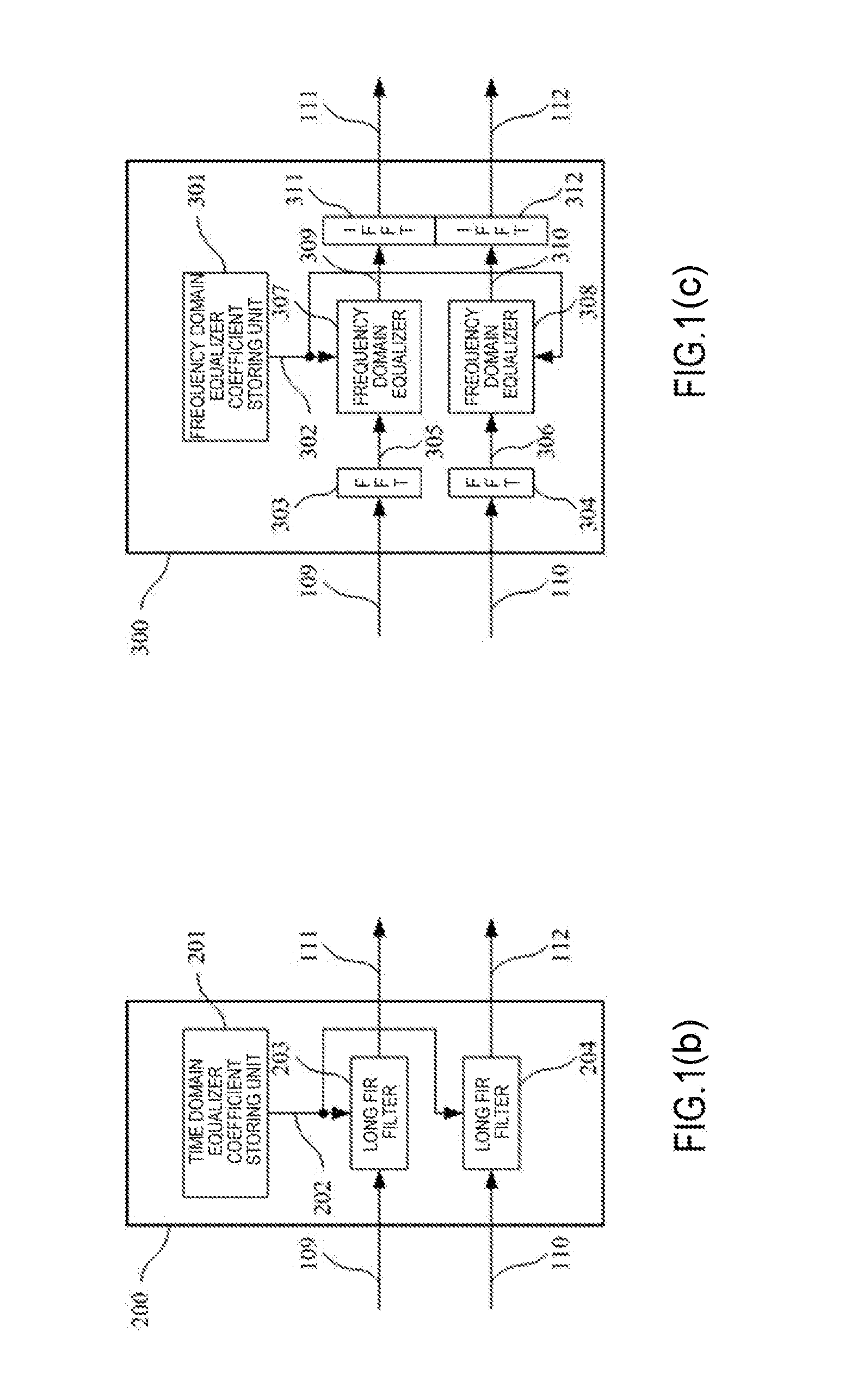 Apparatus and method for equalizing chromatic dispersion and digital coherent optical receiver