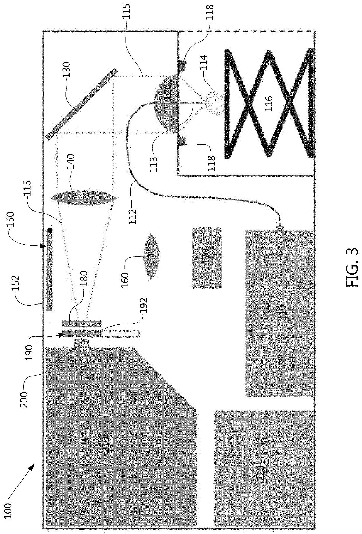 Raman Spectroscopy for Minerals Identification