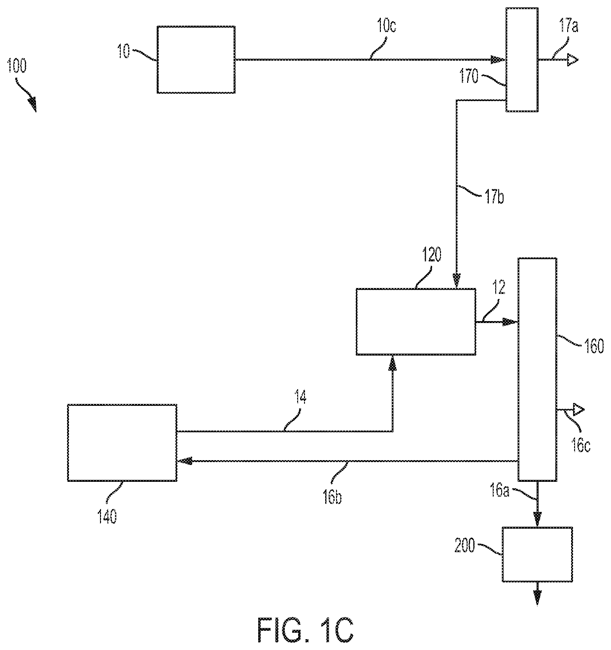 Systems and methods for separation and extraction of heterocyclic compounds and polynuclear aromatic hydrocarbons from a hydrocarbon feedstock