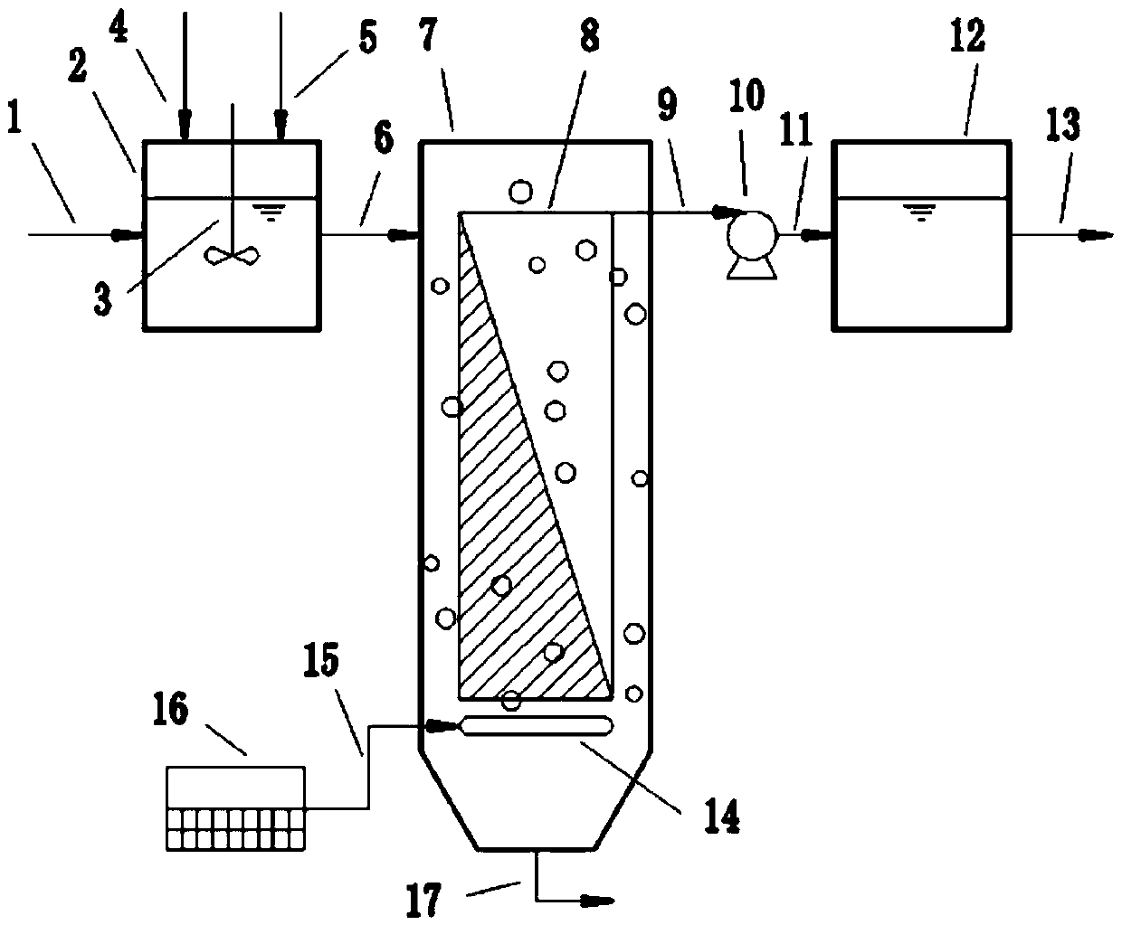 A method for treating heavy metal wastewater by removing complexes from granular sludge and ceramic membranes