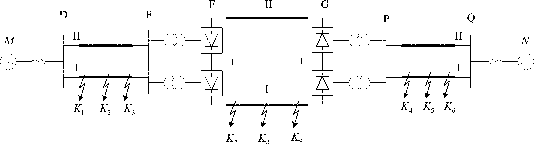 Quick distinguishing method for zero-sequence directional elements of alternating-current and direct-current serial-parallel power grid