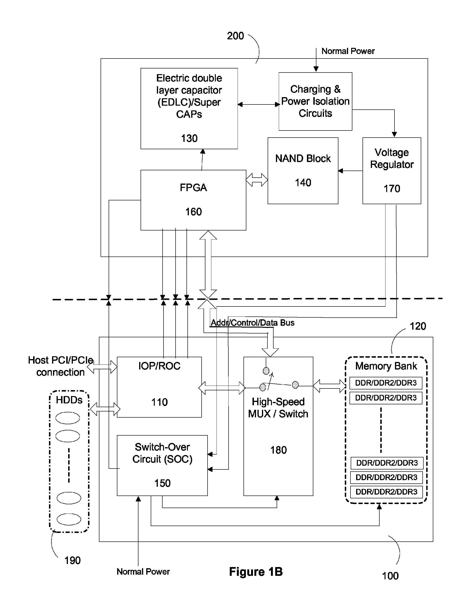 Method and apparatus for archiving data during unexpected power loss