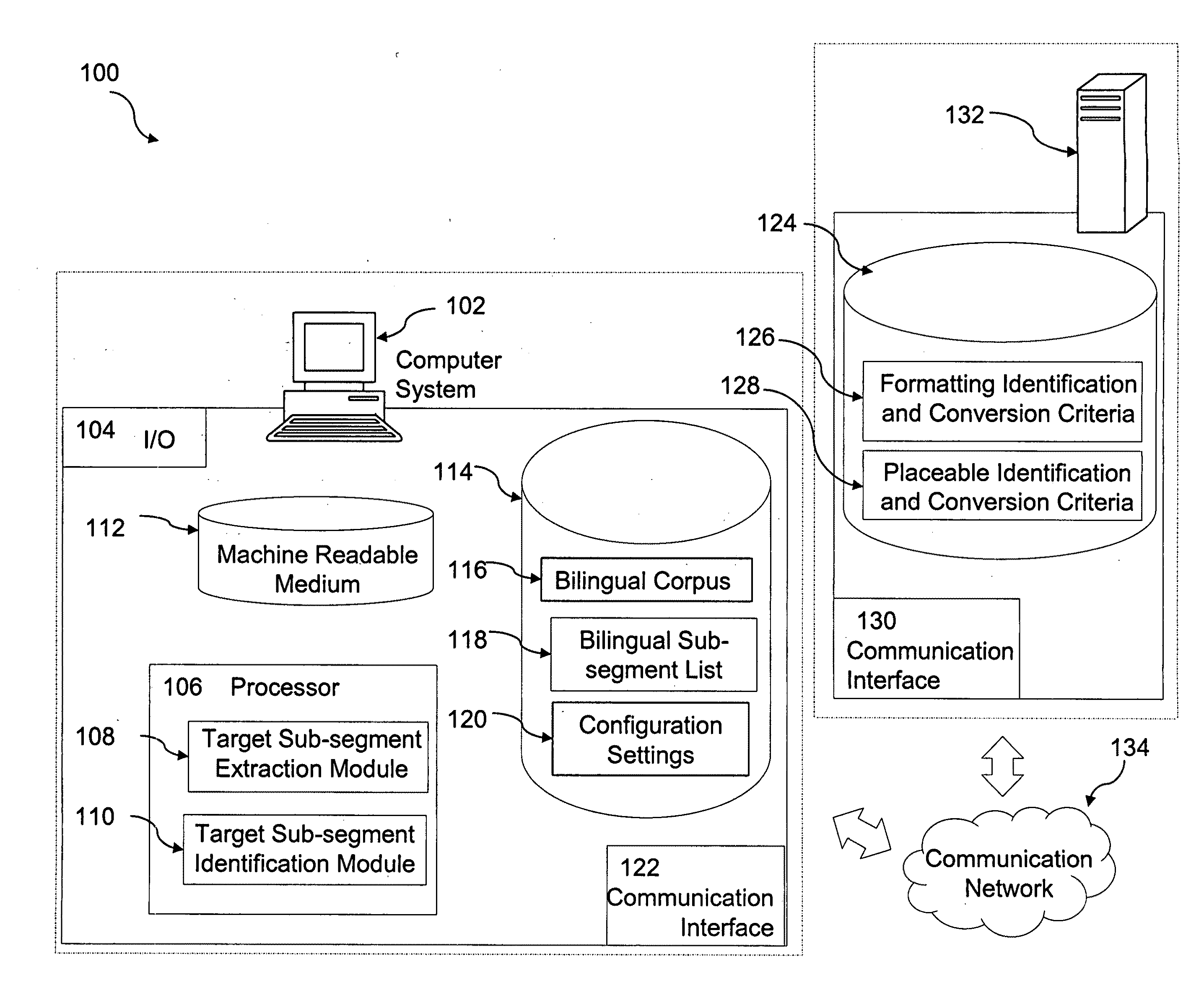 Computer-assisted natural language translation