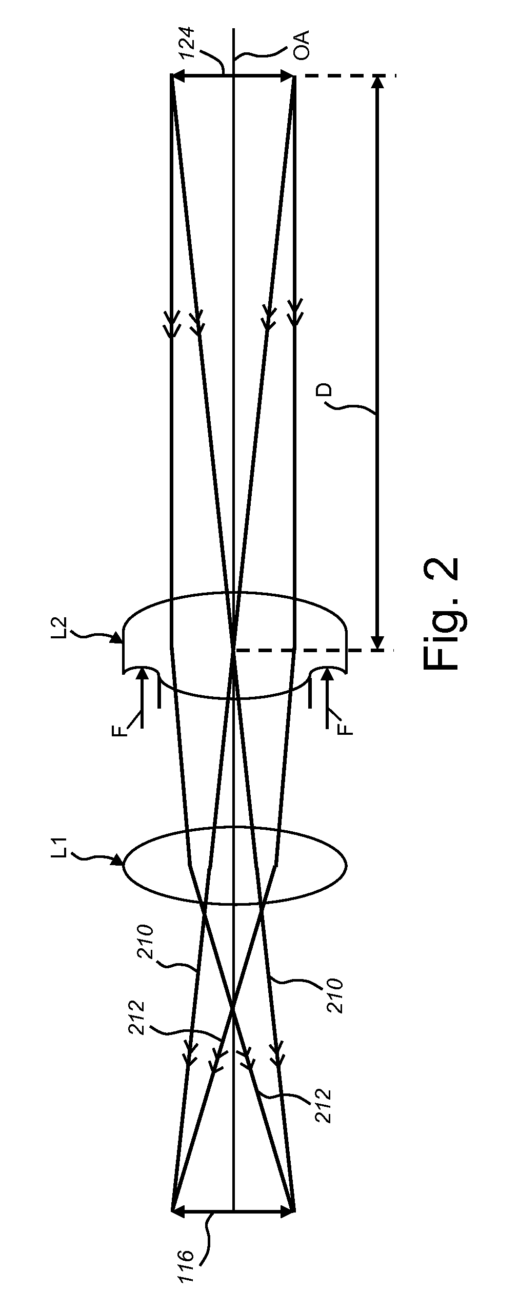 System and method for determining and controlling focal distance in a vision system camera