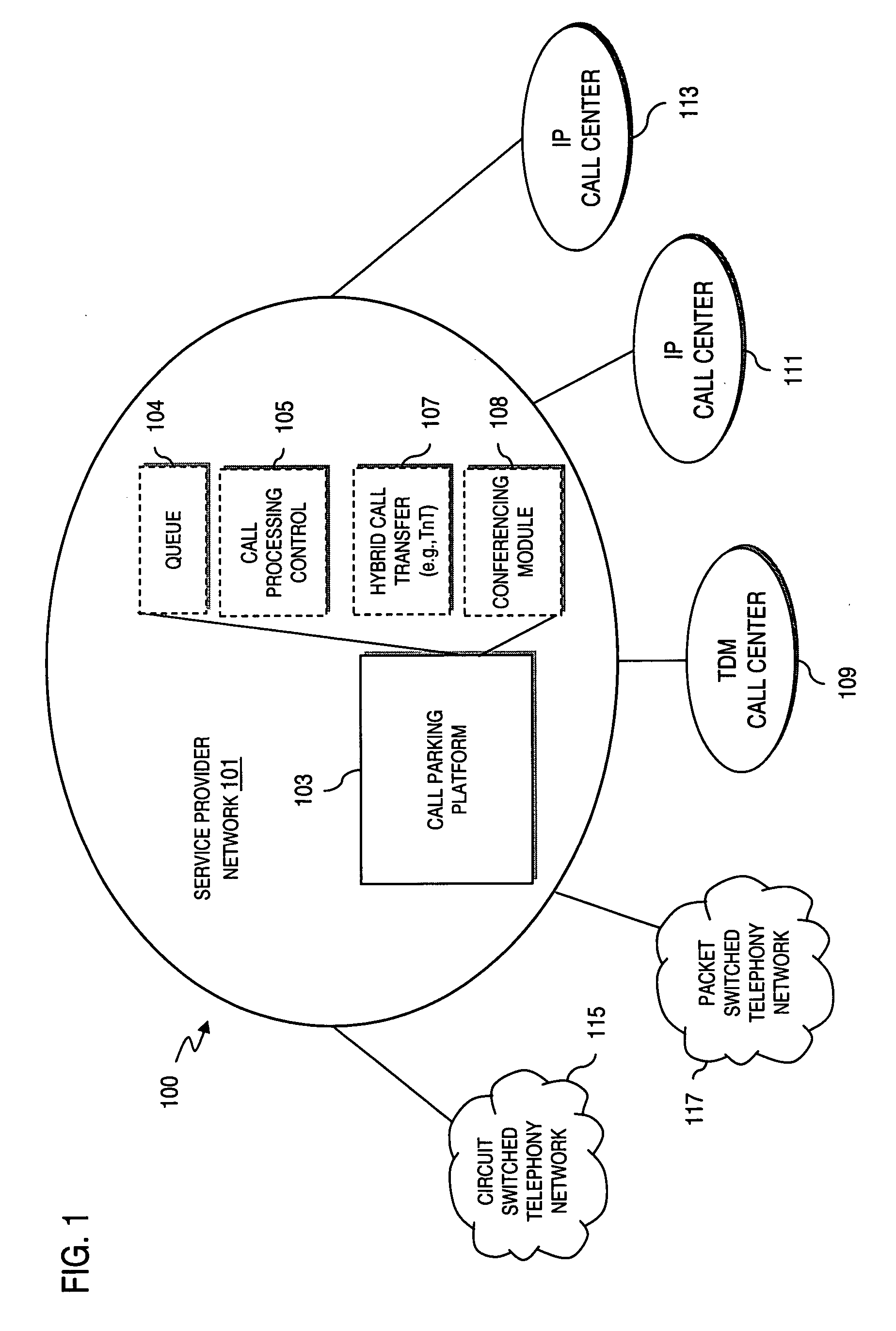 Method and system for providing network-based call processing of packetized voice calls