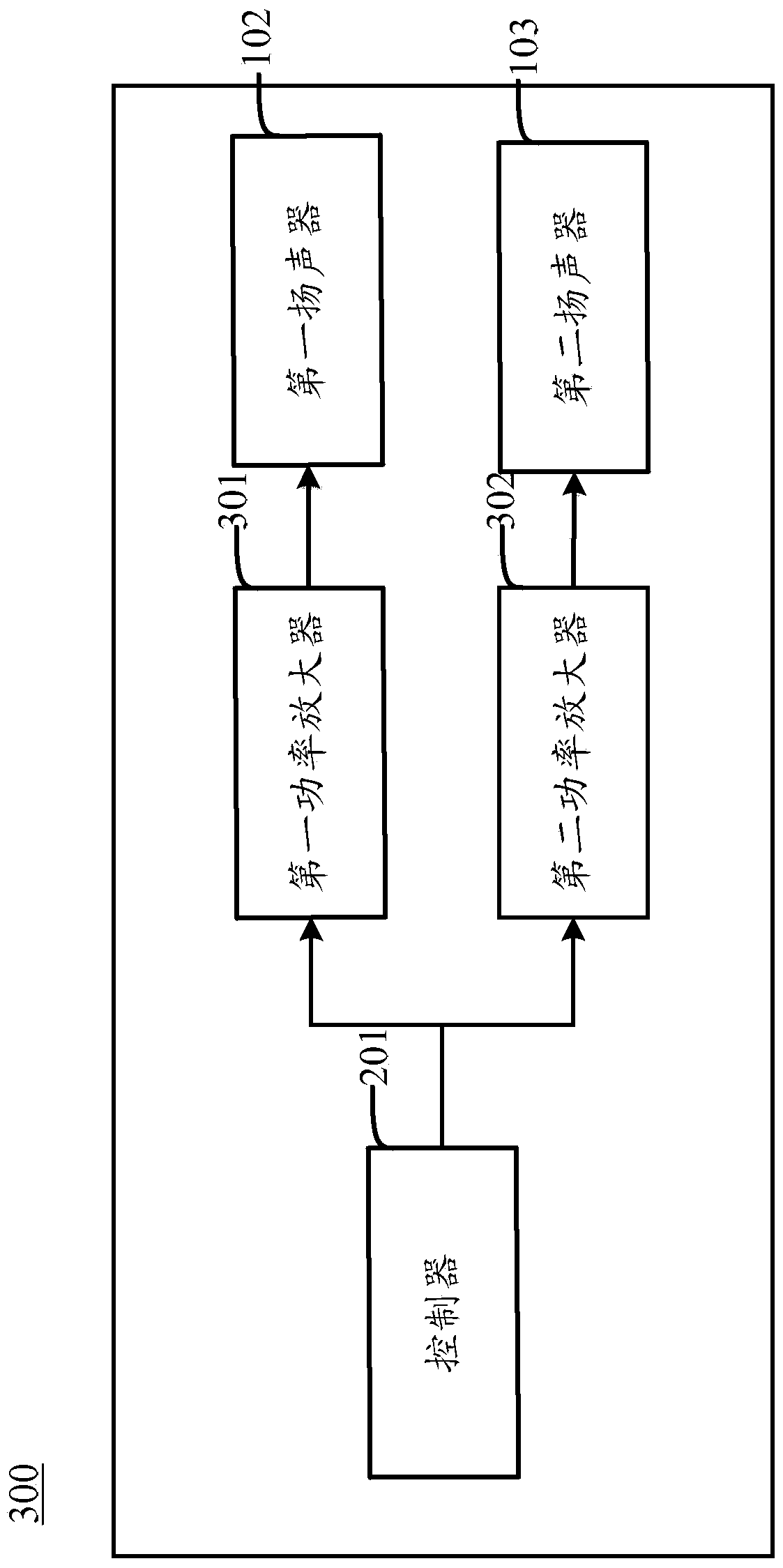 Loudspeaker and control method applied to loudspeaker