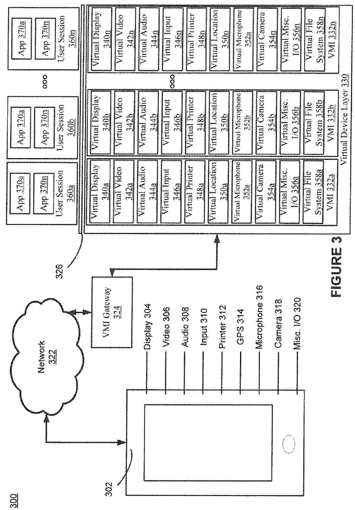 Method for cloud based mobile application virtualization