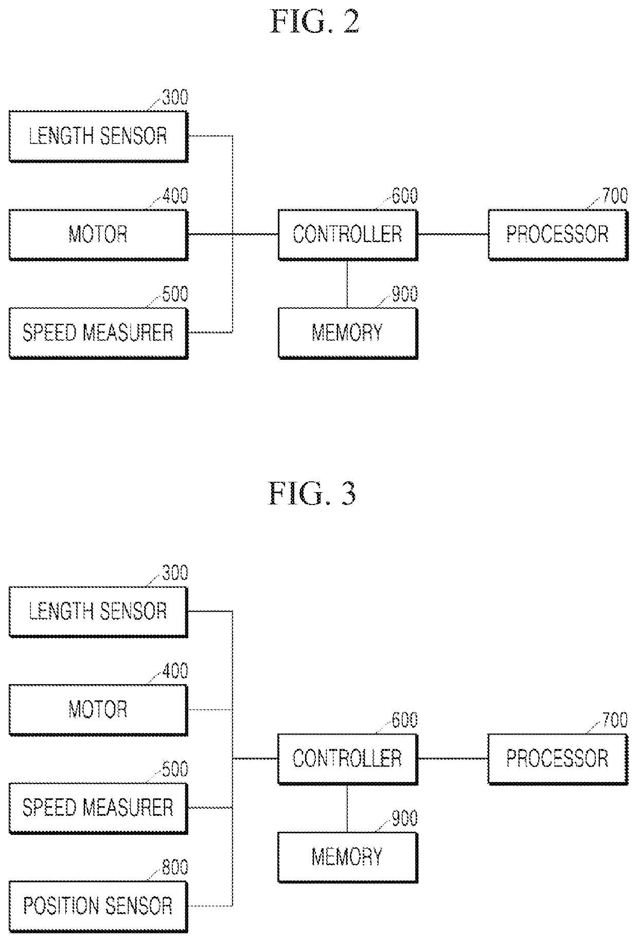 Cleaner capable of controlling motor power and control method thereof