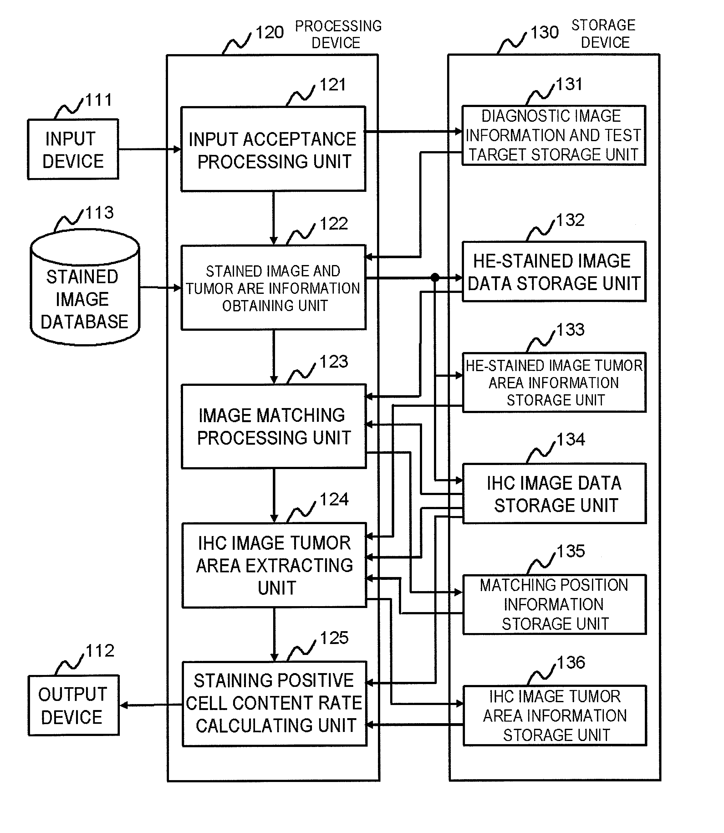 Breast cancer pathological image diagnosis support system, breast cancer pathological image diagnosis support method, and recording medium recording breast cancer pathological image diagnosis support program