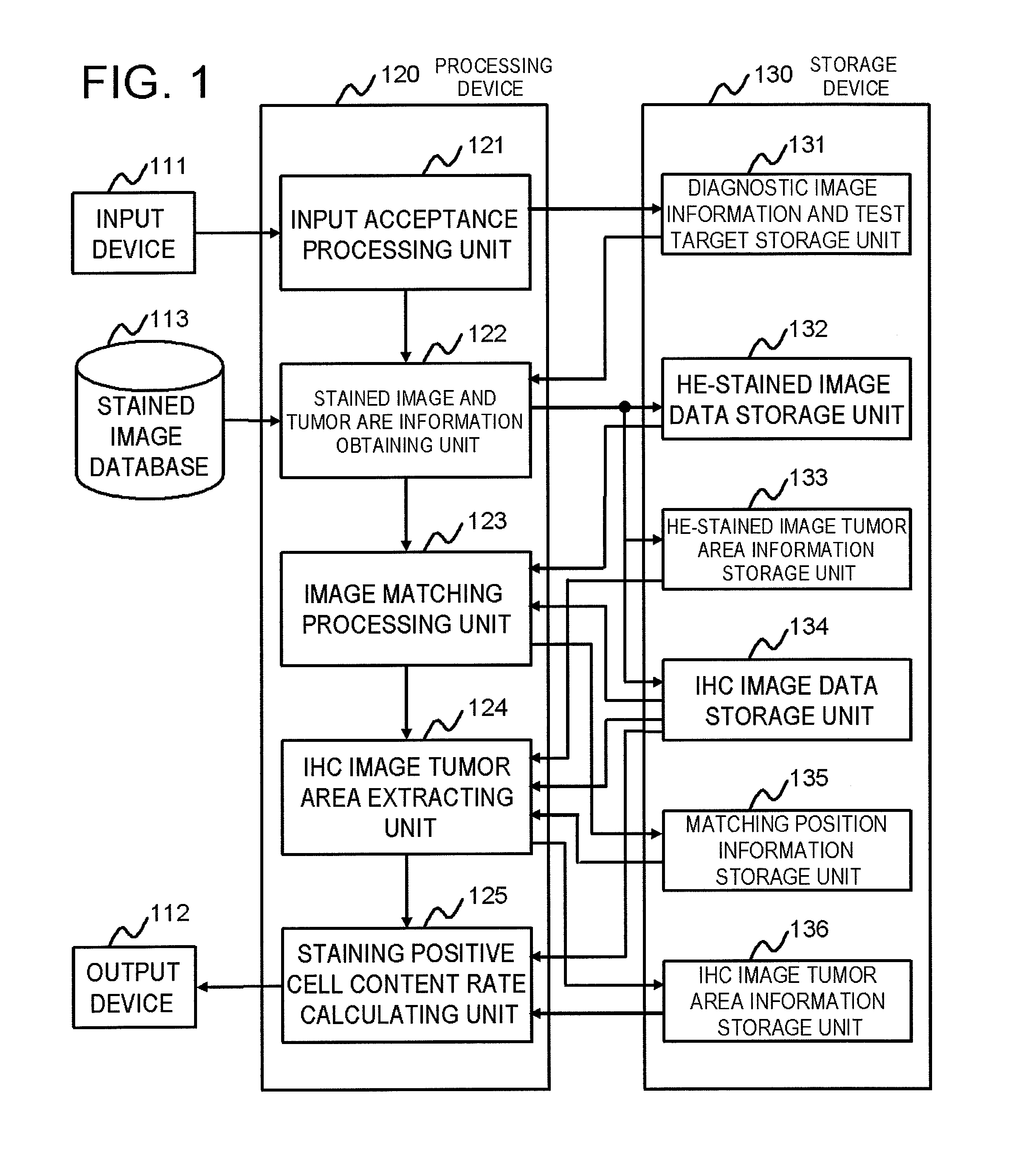 Breast cancer pathological image diagnosis support system, breast cancer pathological image diagnosis support method, and recording medium recording breast cancer pathological image diagnosis support program