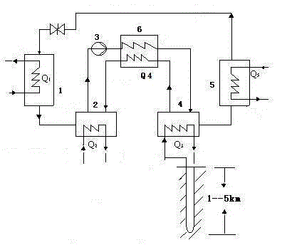 Lithium-bromide deep terrestrial heat driving device