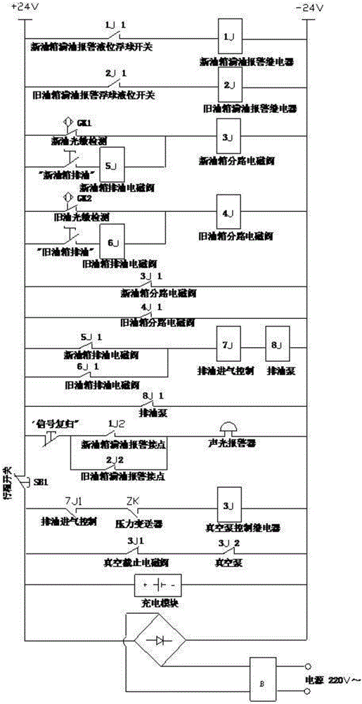 Treating and recycling device for insulating oil sample