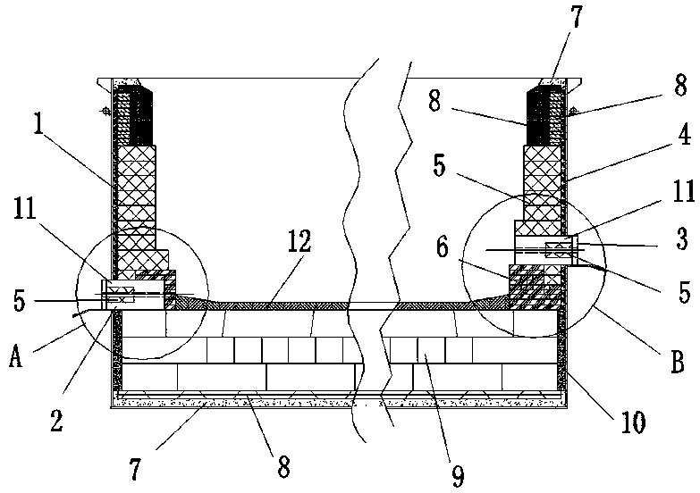 Ferronickel electric furnace with magnesium-carbon composite furnace lining