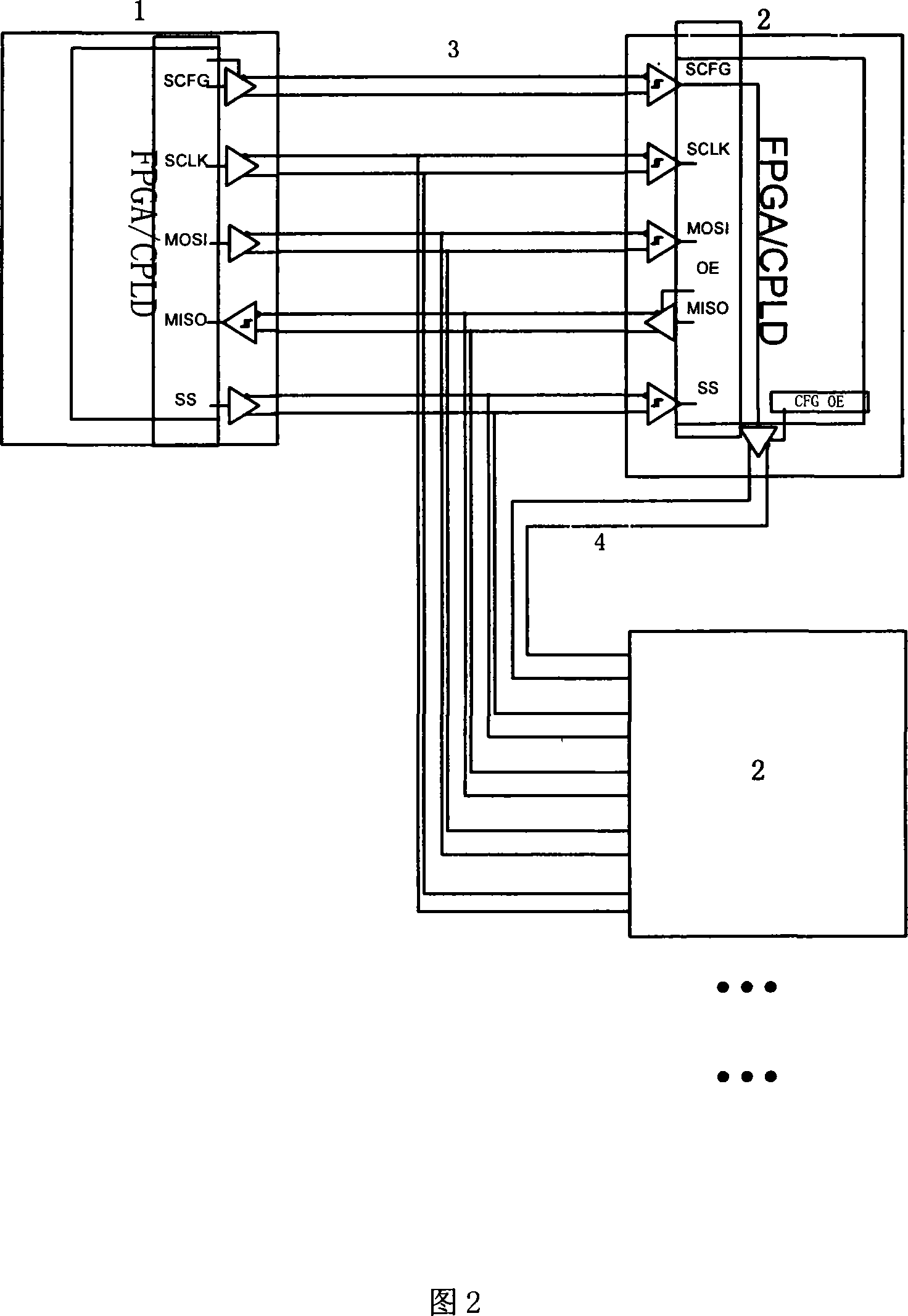 A high-speed configurable extended SPI bus and working method thereof