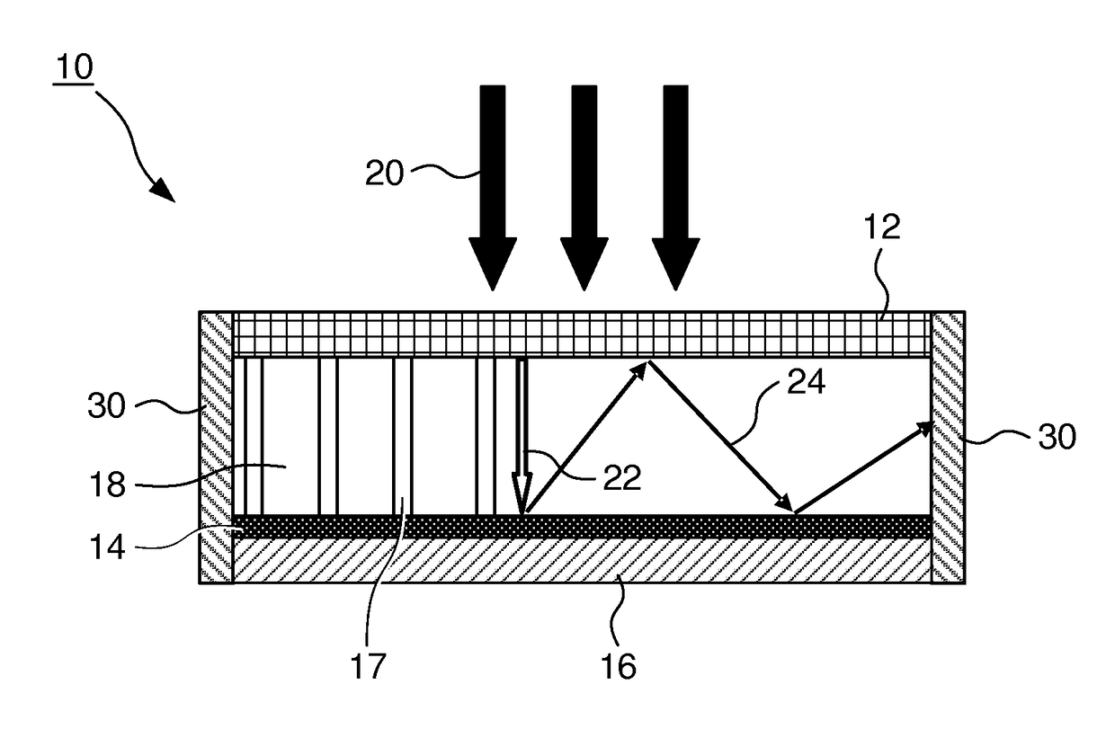 Luminescent solar energy concentrator with a new architecture