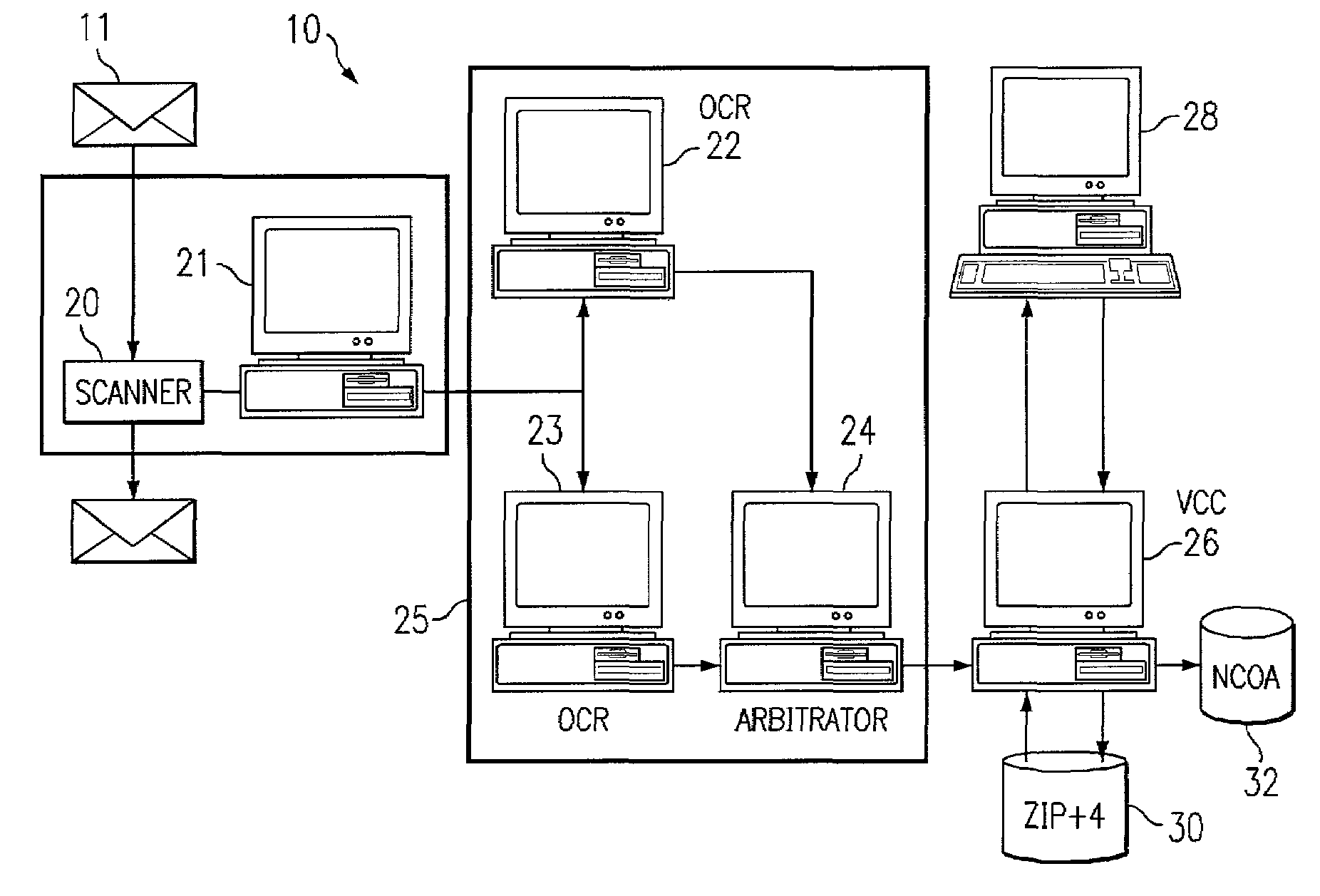 Method and system for image processing