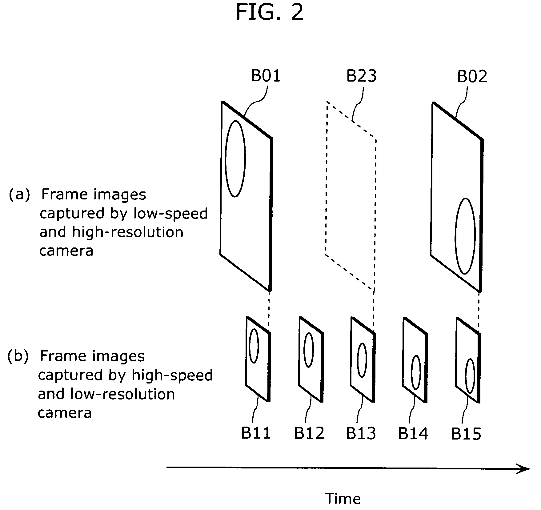 Image generation apparatus and image generation method