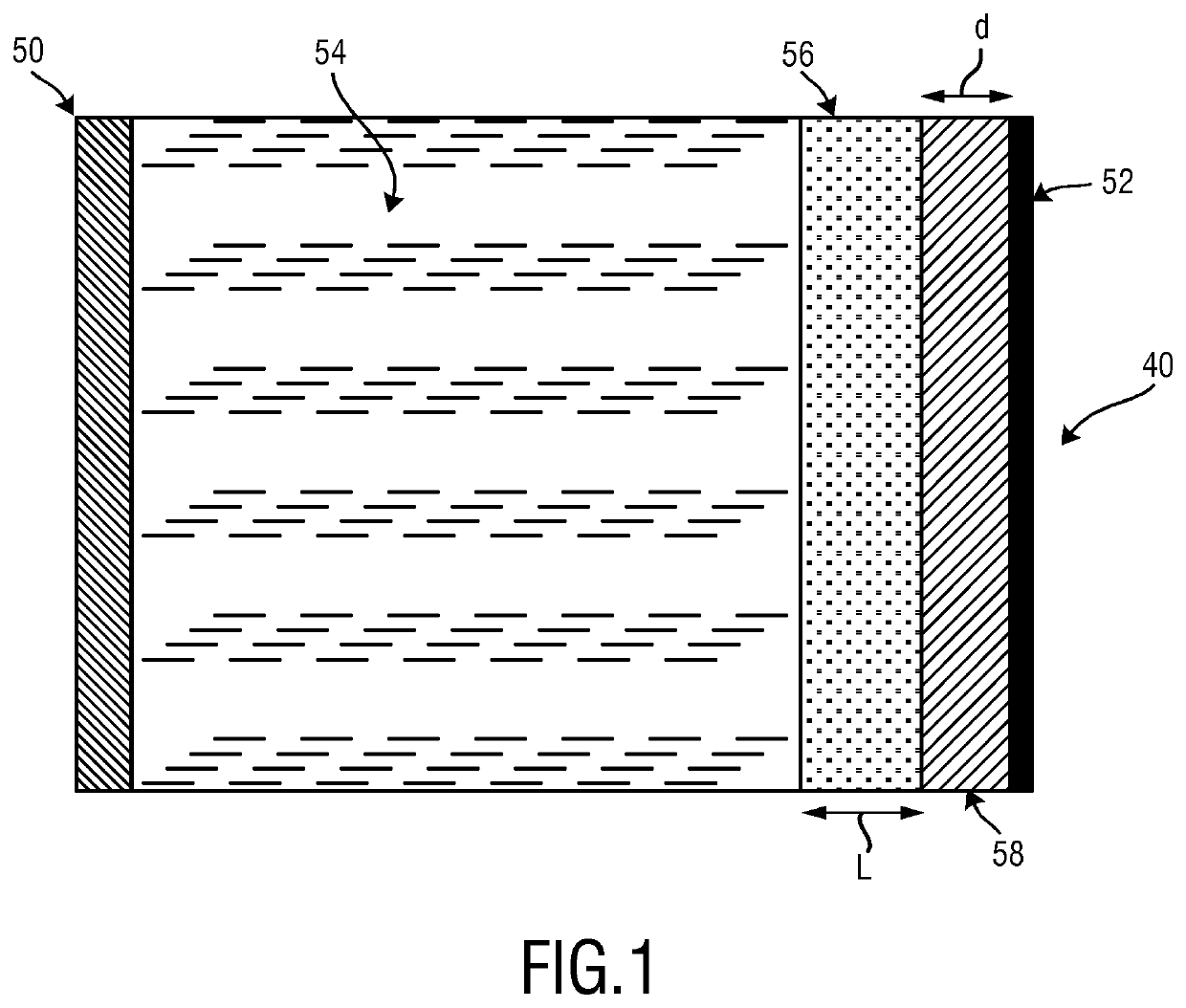 pH control method for UpA cell