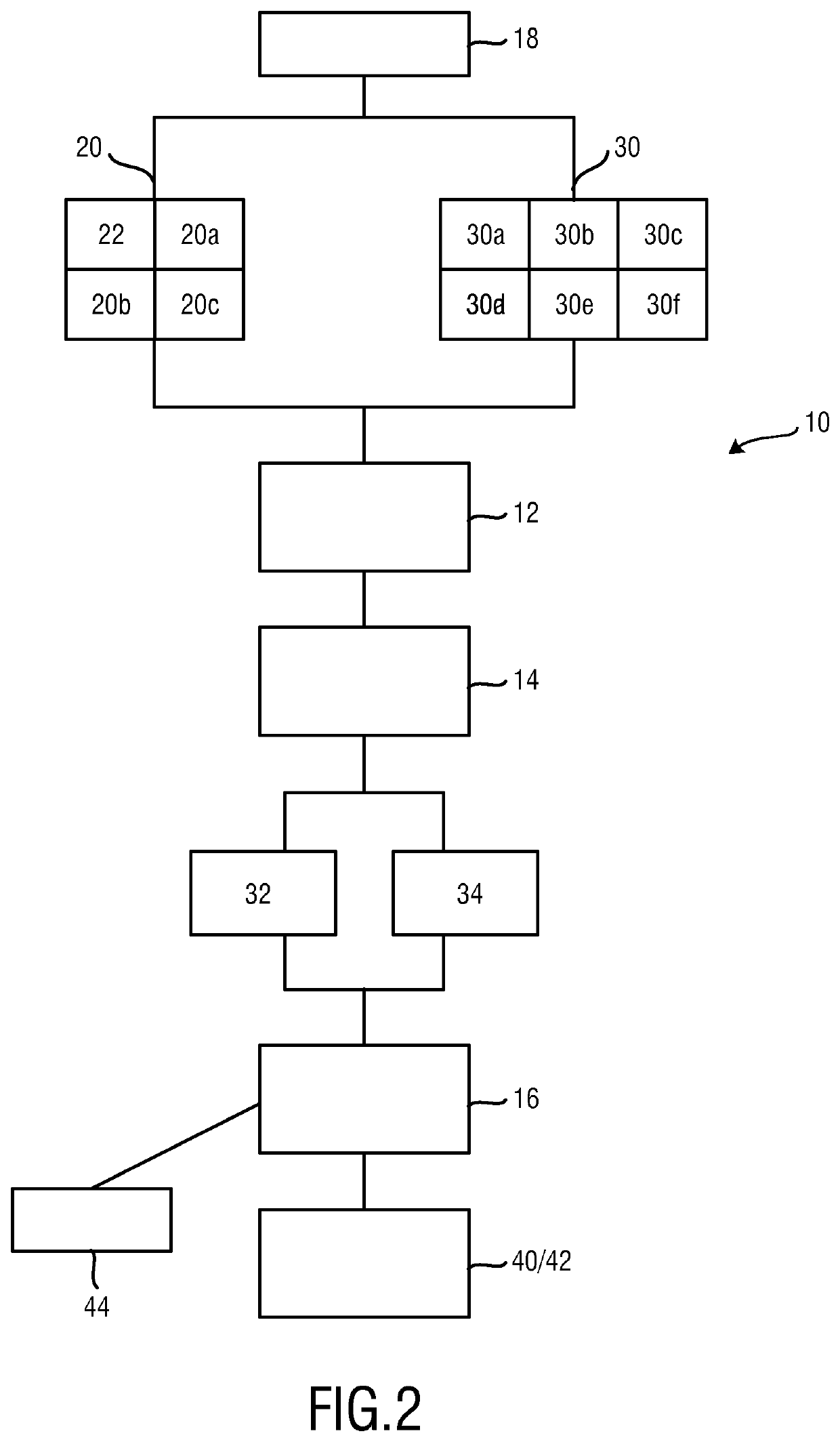 pH control method for UpA cell