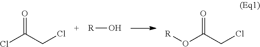 Peptide libraries