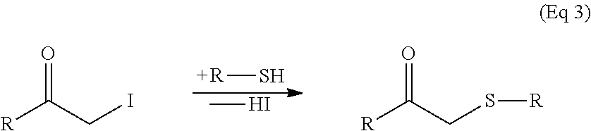 Peptide libraries