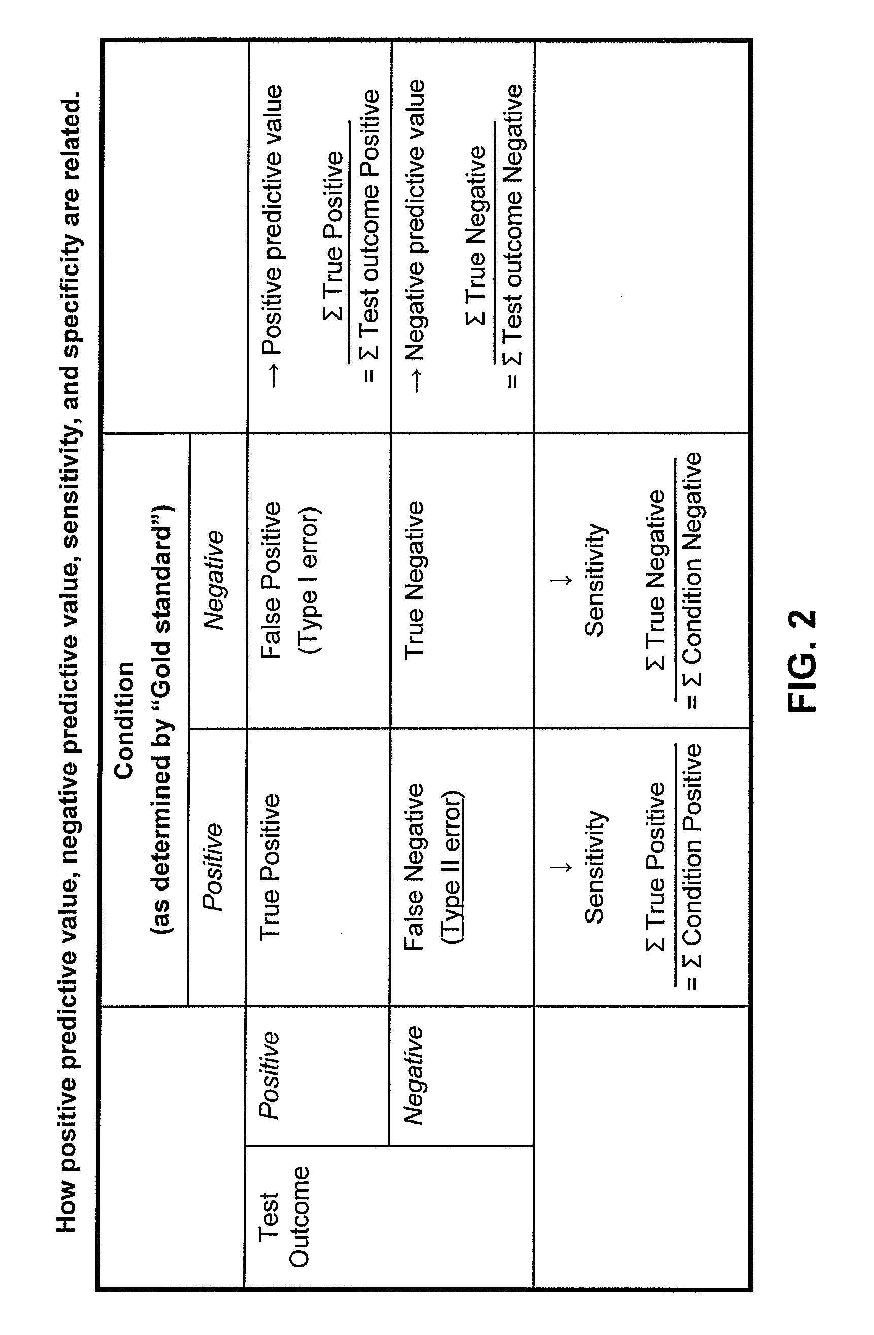 METHODS OF USE FOR AN IMMUNOASSAY DETECTING FRAGMENT Ba