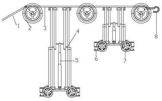 Train mounted lifting forklift device