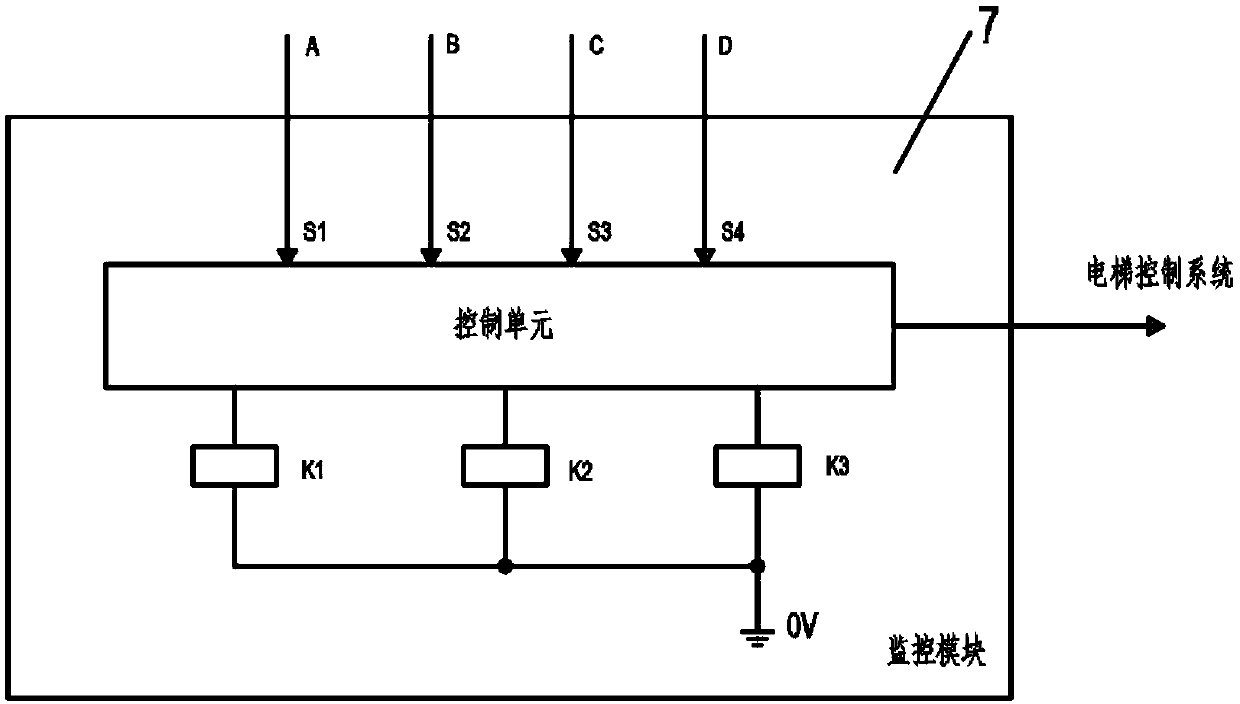 Elevator safety device and elevator