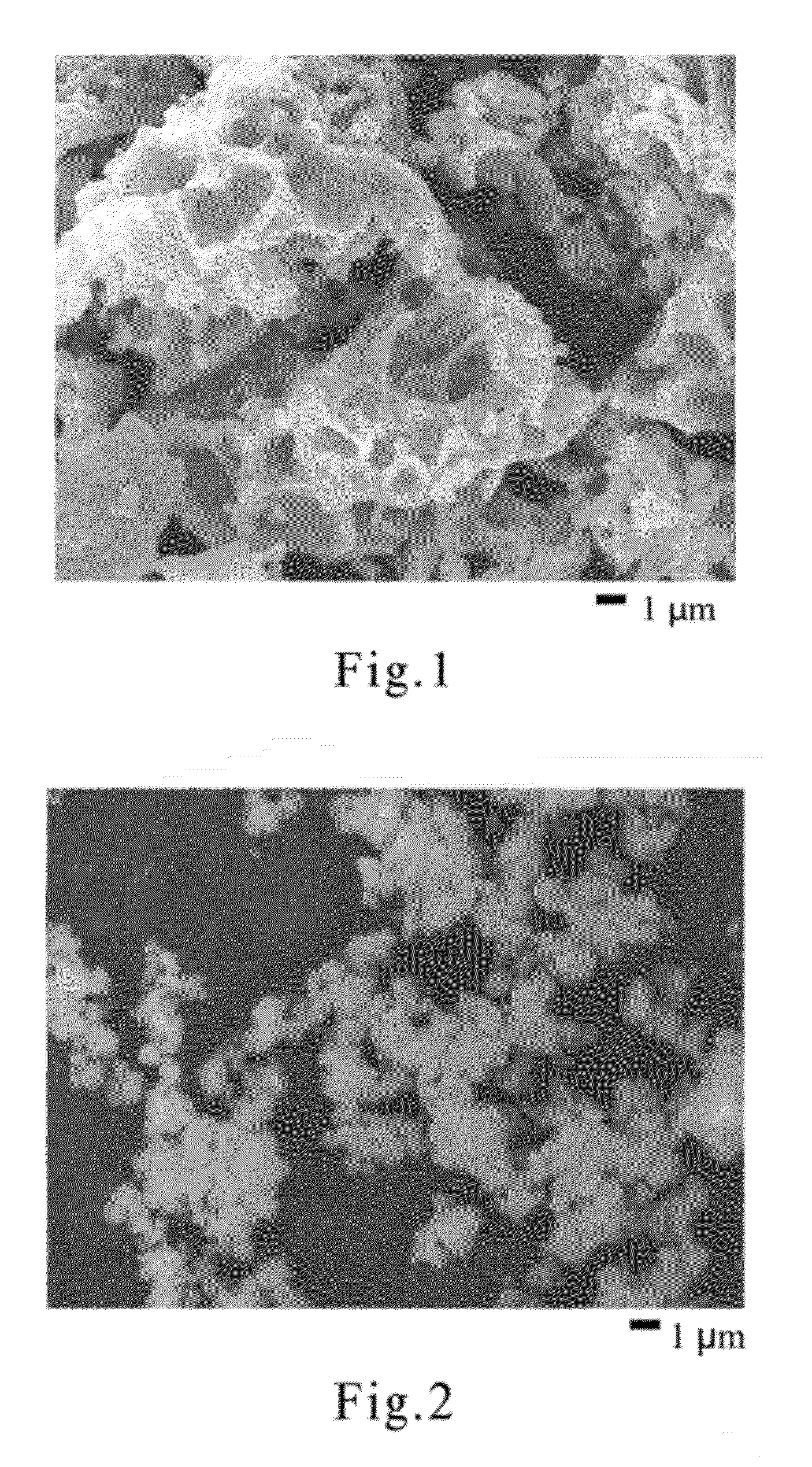 Porous li4ti5o12 anode material, method of manufacturing the same and battery comprising the same