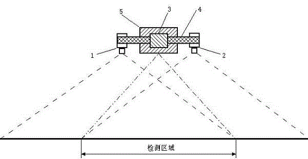 Distance measurement system and distance measurement method applied to canopy reflectance spectra measurement